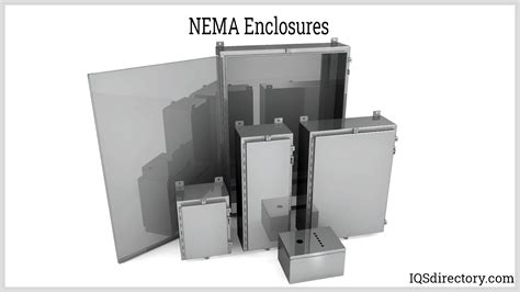 enclosures for electrical equipment 1000 volts maximum|nema 250 enclosure sizes.